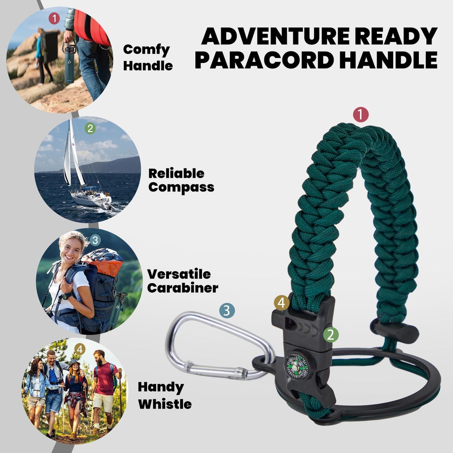 RAYMYLO One Gallon Water Bottle Insulated, Triple Walled Vacuum Stainless Steel (Cold for 48 Hrs), Leak Proof & Non-BPA, Large Water Flask Jug with Paracord Handle & Straw Spout Lids