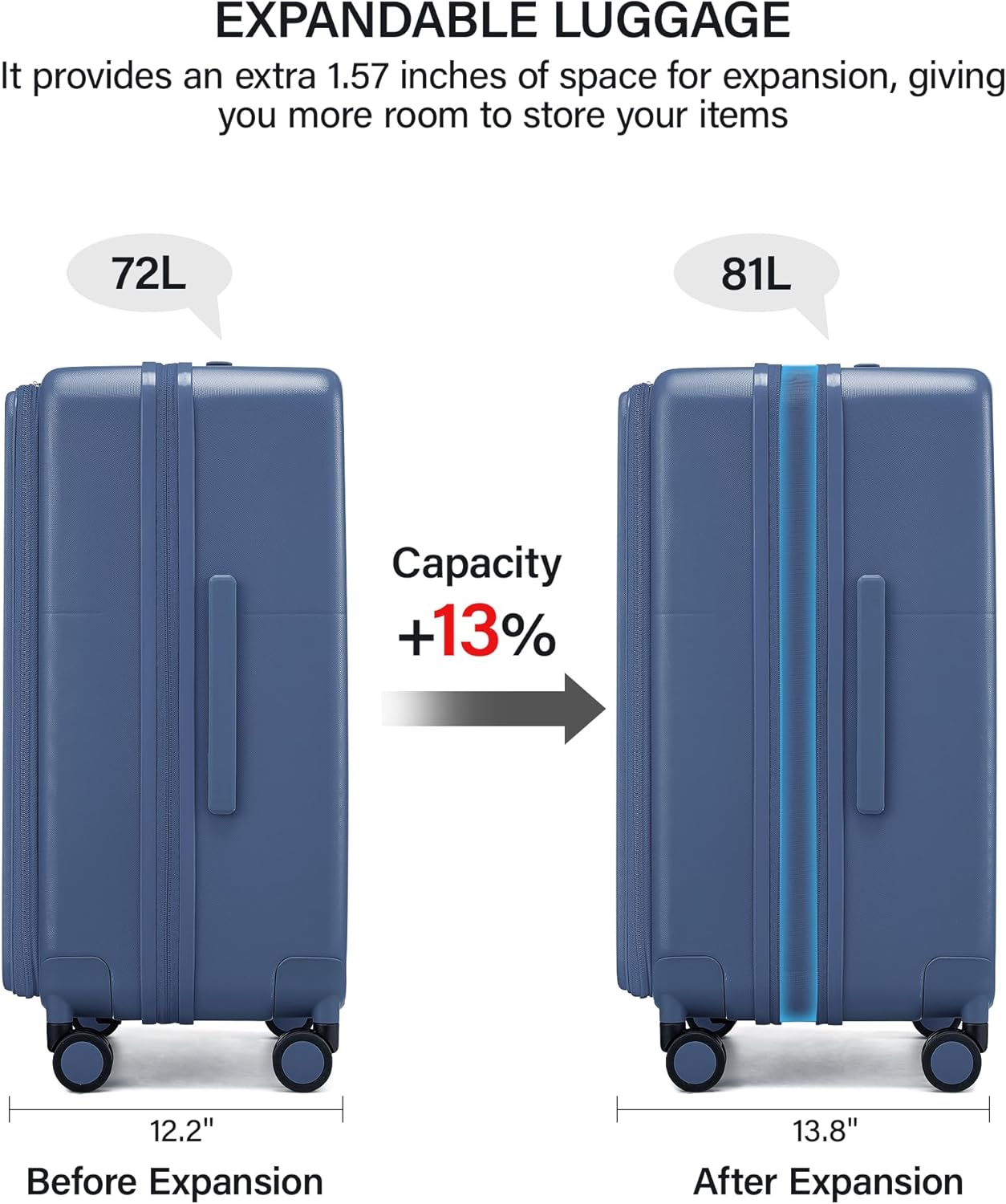 Hanke 20 Inch Expandable Carry On Luggage with Cup Holder 22x14x9 Airline Approved, Top Opening Hard Shell Suitcases with Wheels, Carry-On Travel Suitcase Trunk Luggage with Lock, Smoke White