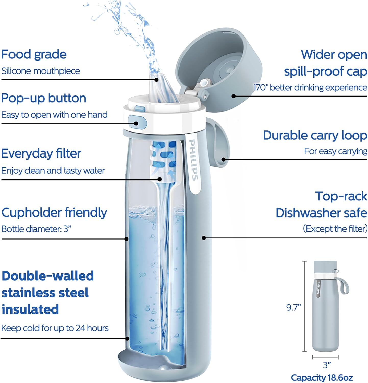 PHILIPS Water Bottle with Filter, Filter Water Bottle Stainless Steel with GoZero Everyday BPA-Free Tap Water Filter, Water Filter Bottle Keep Drink Cold 24 Hours, 1 Filter for 40 gal / 2 Months