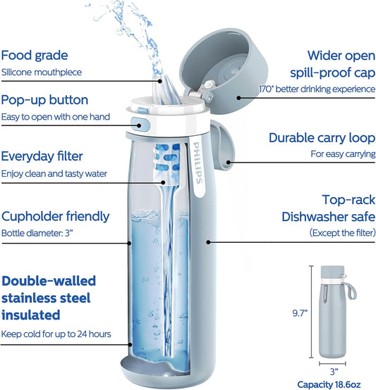 PHILIPS Water Bottle with Filter, Filter Water Bottle Stainless Steel with GoZero Everyday BPA-Free Tap Water Filter, Water Filter Bottle Keep Drink Cold 24 Hours, 1 Filter for 40 gal / 2 Months