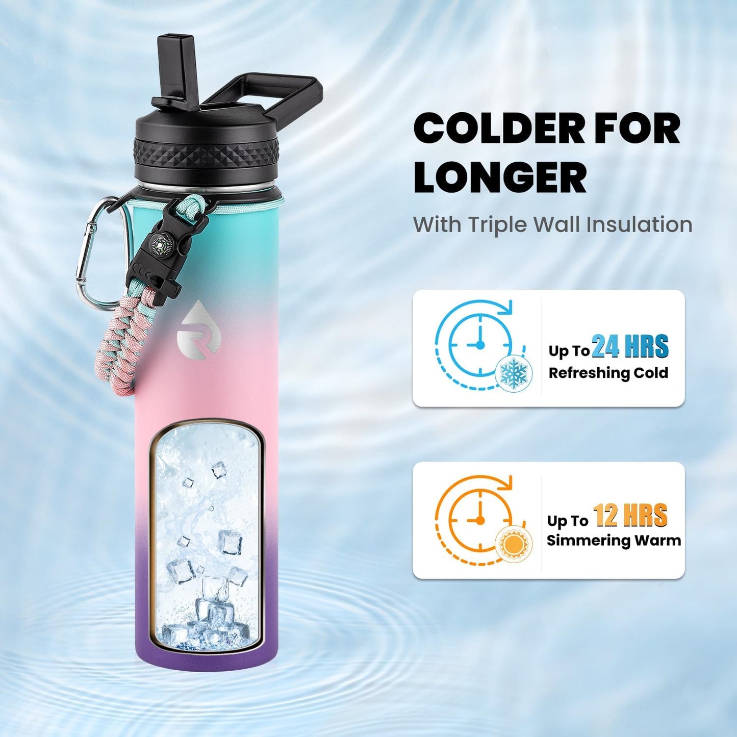 RAYMYLO One Gallon Water Bottle Insulated, Triple Walled Vacuum Stainless Steel (Cold for 48 Hrs), Leak Proof & Non-BPA, Large Water Flask Jug with Paracord Handle & Straw Spout Lids