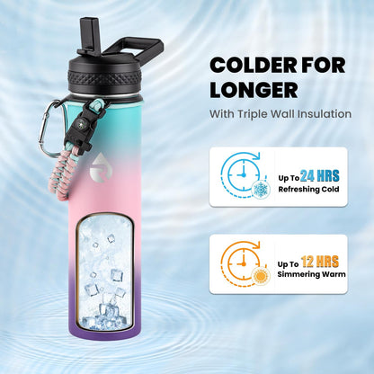 RAYMYLO One Gallon Water Bottle Insulated, Triple Walled Vacuum Stainless Steel (Cold for 48 Hrs), Leak Proof & Non-BPA, Large Water Flask Jug with Paracord Handle & Straw Spout Lids