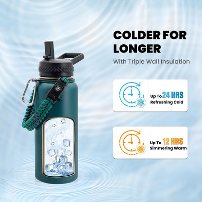 RAYMYLO One Gallon Water Bottle Insulated, Triple Walled Vacuum Stainless Steel (Cold for 48 Hrs), Leak Proof & Non-BPA, Large Water Flask Jug with Paracord Handle & Straw Spout Lids
