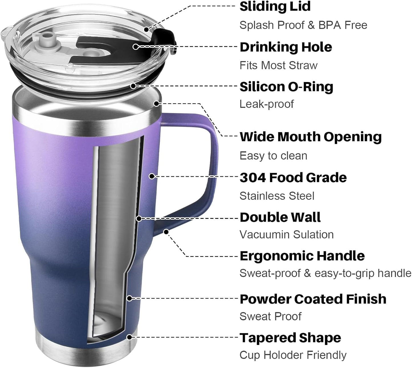 20 oz Tumbler with Handle, Stainless Steel Insulated Tumbler with Lid and Straw, Double Wall Vacuum Coffee Mug Tumbler, Insulated Coffee Thermal Cup for Cold and Hot (Light Purple)