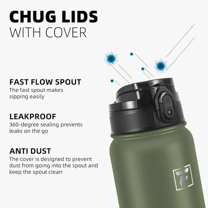 Fanhaw 20 oz Insulated Stainless Steel Water Bottle with Anti-Dust Chug Lid, Leakproof Vacuum Metal Everyday Use Bottle for Kids, Teens & Adults, Back to School Essentials (Green Blue)