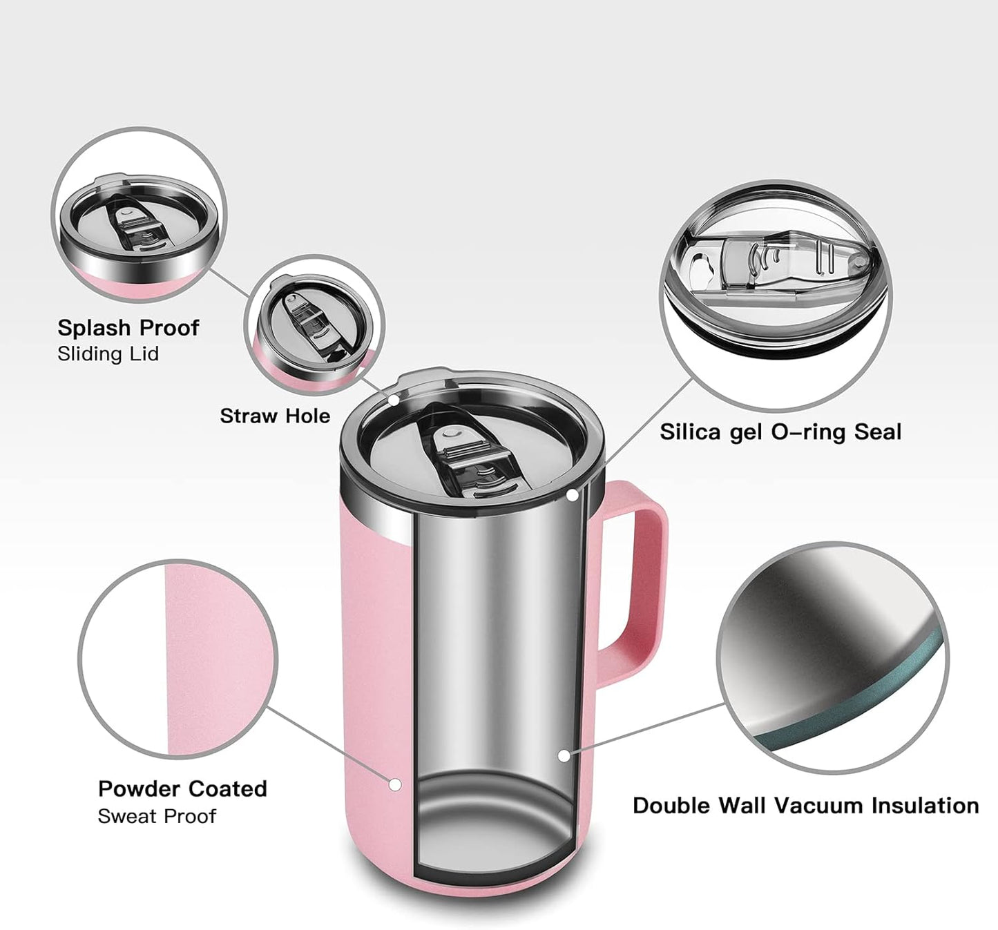 KXIAOCHEN 20oz Insulated Coffee Mug with Lid, Stainless Steel Coffee Cup, Double Wall Vacuum Coffee Tumbler with Handle, Premium Thermal Travel Coffee Mug (Navy Blue)