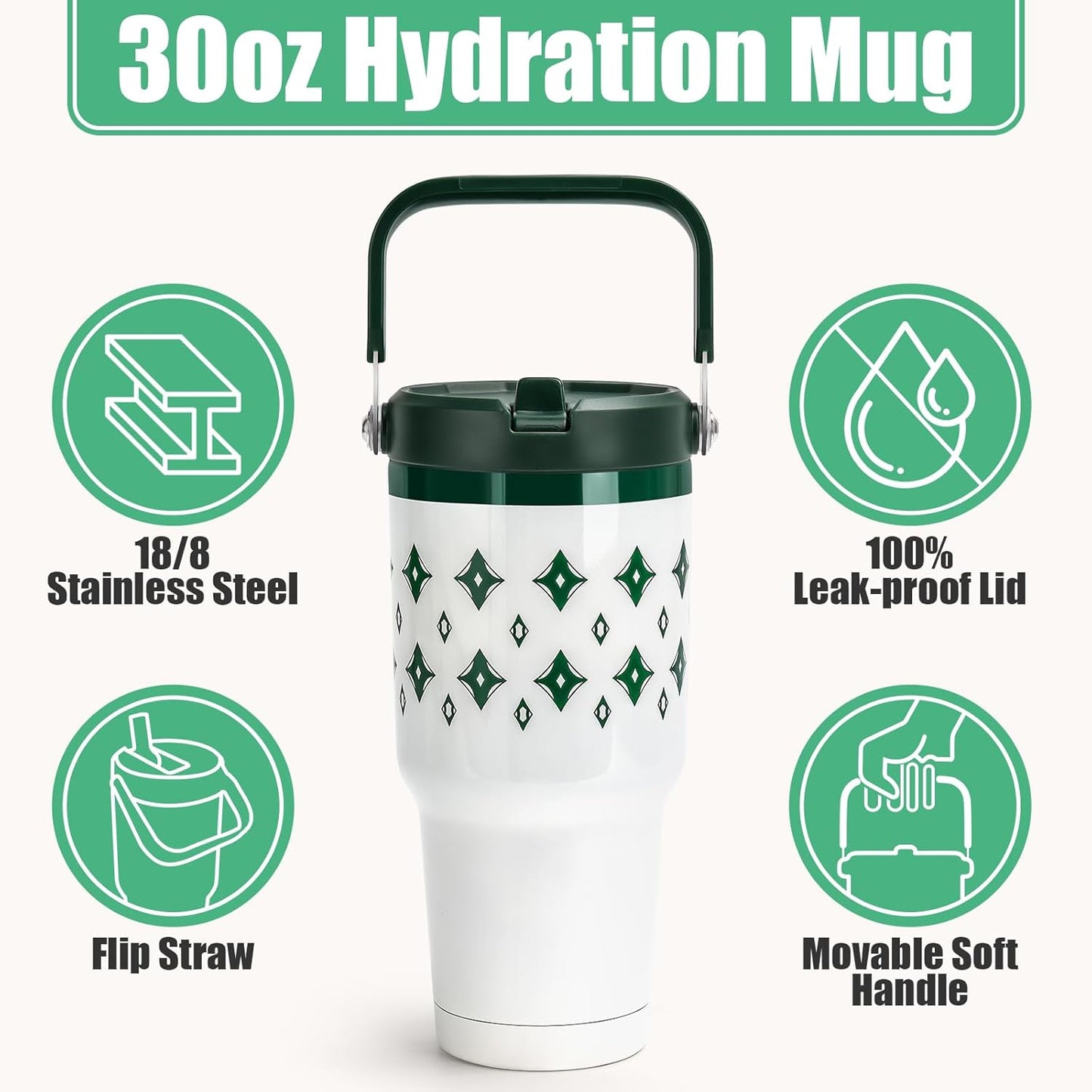 40 oz Insulated Tumbler with Top Handle and Flip Straw, Vacuum Insulated Stainless Steel Cup with Leak-Proof Lid, Sweat-Free, Fits Cup Holder, Keeps Ice Cold up to 30 Hours