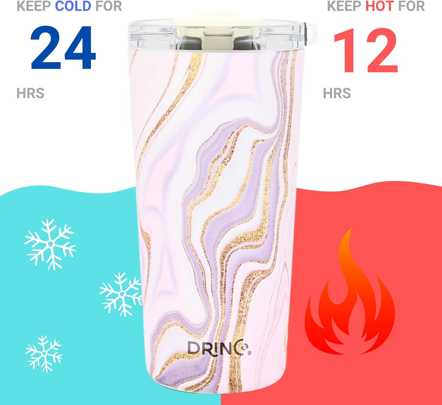 Drinco - 20 oz Stainless Steel Tumbler | Double Walled Vacuum Insulated Mug With Lid, 2 Straws, For Hot & Cold Drinks (20oz Dragonfly)