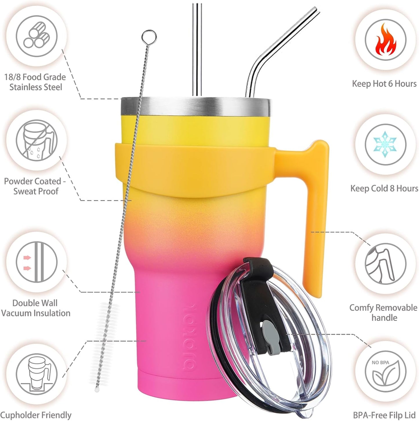 BJPKPK Tumbler With Handle And Straw Lid 40 oz Stainless Steel Insulated Coffee Tumbler Cups For Home, Office or Car,Turquoise