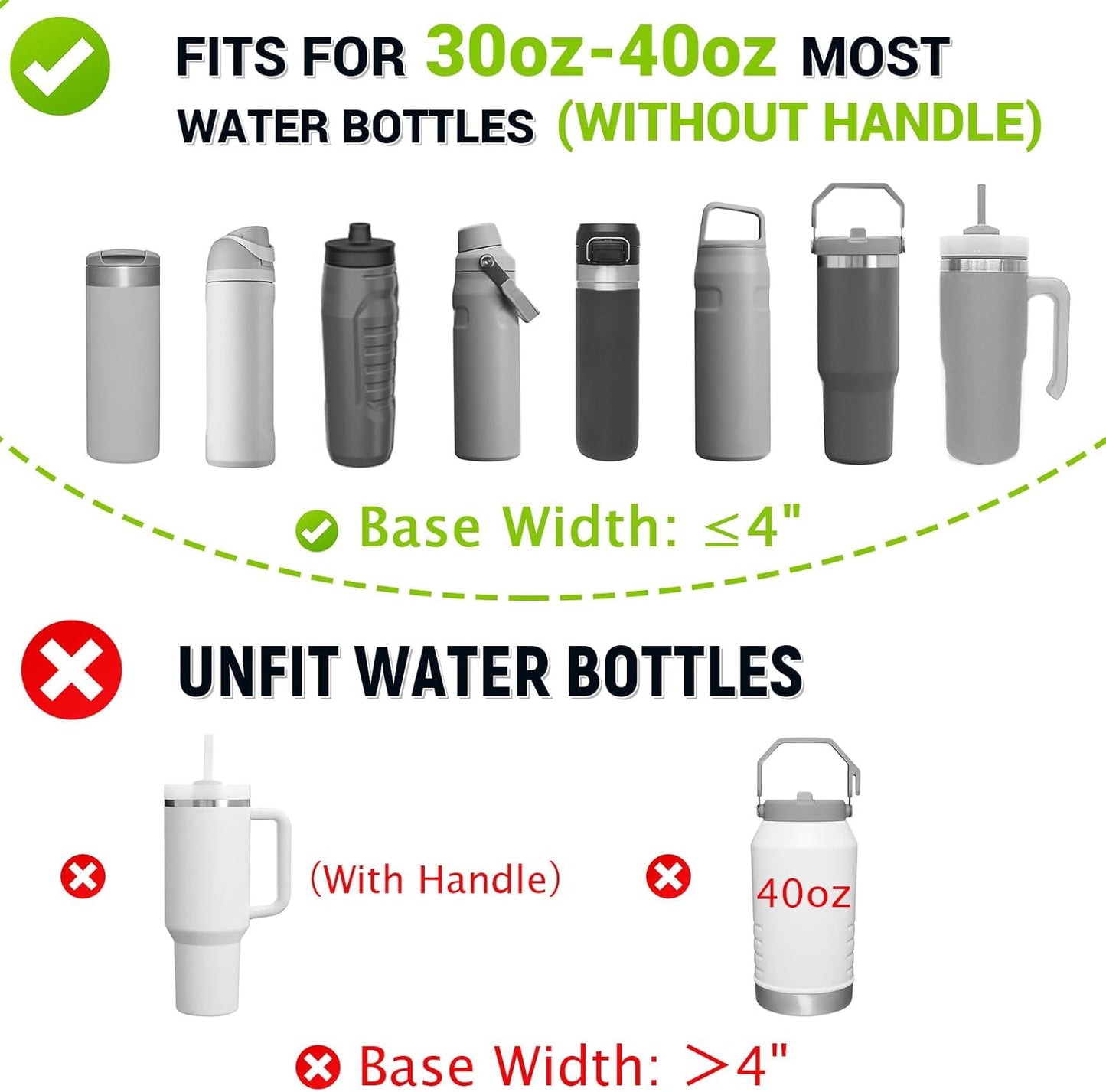 Water Bottle Carrier Bag with Strap, Sling Bag for Walking, Hiking, Cycling, Black, 40 Ounces