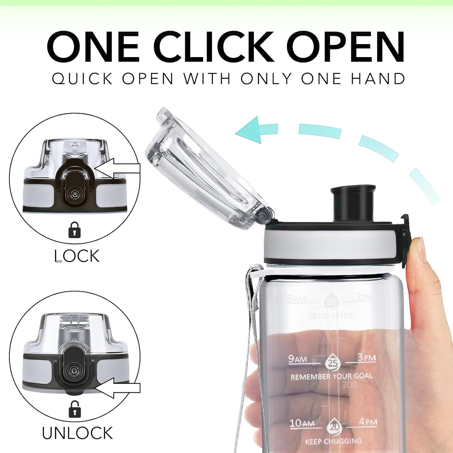 32oz Water Bottle with Time Marker, Motivational Drinking Bottle with Strap, BPA-Free Leak-Proof, Encouraging Water Bottle Time to Drink Water for Gym School Office Travel