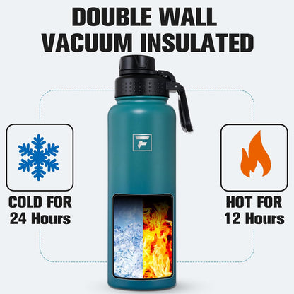 Fanhaw 40 oz Insulated Water Bottle – Stainless Steel Flask with 3 Lids (Straw, Spout, Carabiner) | Durable, Leakproof, for Hiking, Camping, Outdoor Adventures & Travel (Green Blue)