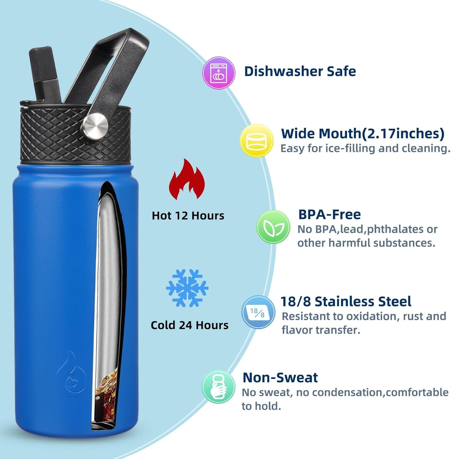 BJPKPK Insulated Water Bottles with Straw Lid, 40oz Stainless Steel Water Bottles with 3 Lids, BPA Free Leakproof Thermo, Tumblers, Cups for Sports, Gym- Midnight - Colors B