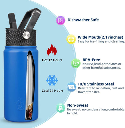 BJPKPK Insulated Water Bottles with Straw Lid, 40oz Stainless Steel Water Bottles with 3 Lids, BPA Free Leakproof Thermo, Tumblers, Cups for Sports, Gym- Midnight - Colors B