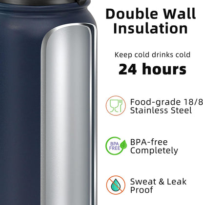 Fanhaw 20 oz Insulated Stainless Steel Water Bottle with Anti-Dust Chug Lid, Leakproof Vacuum Metal Everyday Use Bottle for Kids, Teens & Adults, Back to School Essentials (Green Blue)