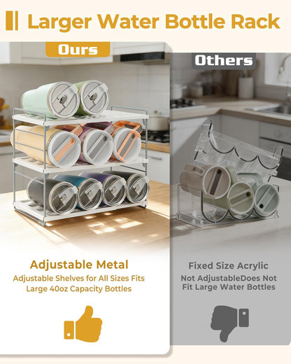 Cirhy Adjustable Water Bottle Organizer Holder for Cabinet, 3-Tier Expandable Water Bottle Storage Rack for Tumblers, Travel Mugs, and Cups – Kitchen Pantry Organization and Storage for Stanley Cups