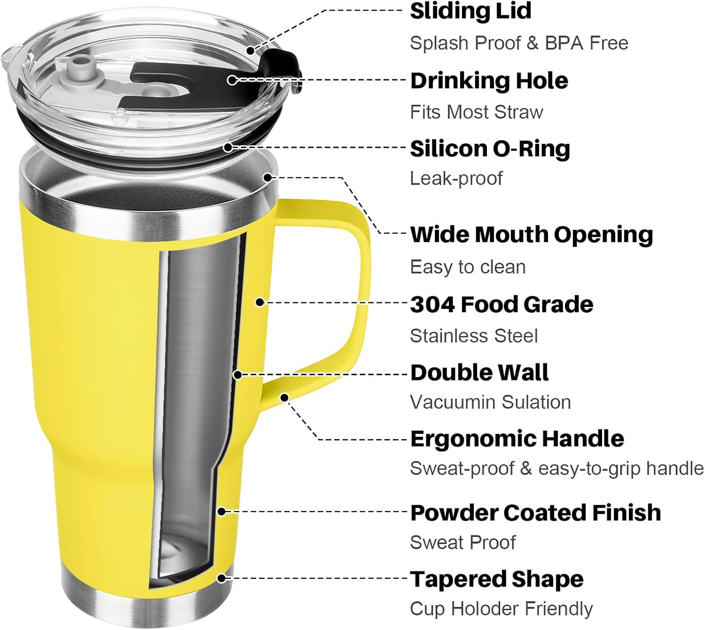 20 oz Tumbler with Handle, Stainless Steel Insulated Tumbler with Lid and Straw, Double Wall Vacuum Coffee Mug Tumbler, Insulated Coffee Thermal Cup for Cold and Hot (Light Purple)