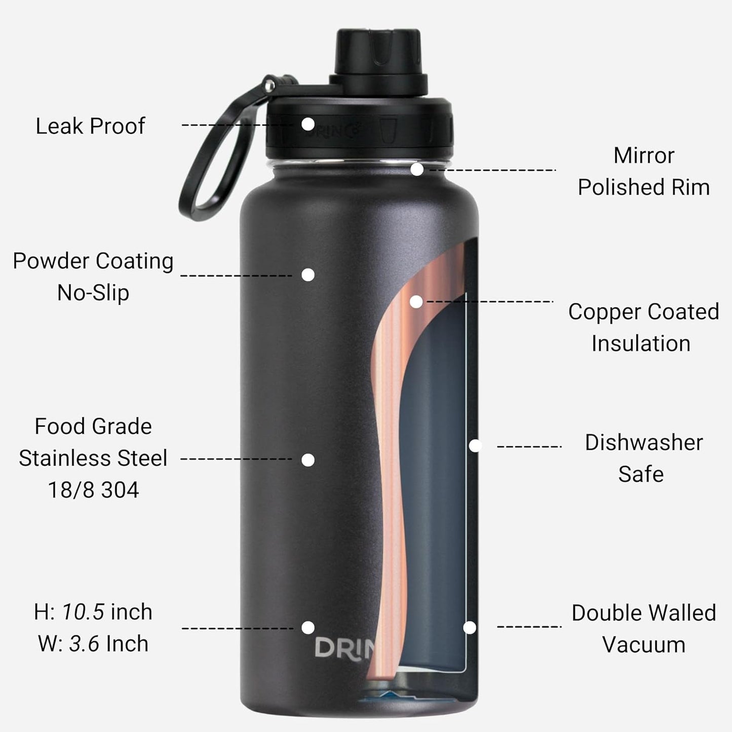 Drinco Stainless Steel Water Bottle Spout Lid Vacuum Insulated Double Wall Water Bottle Wide Mouth (40oz 32oz 22oz 18oz 14oz) Leak Proof Keep Cold Sport Camping Hiking (22 oz, 22oz Black)
