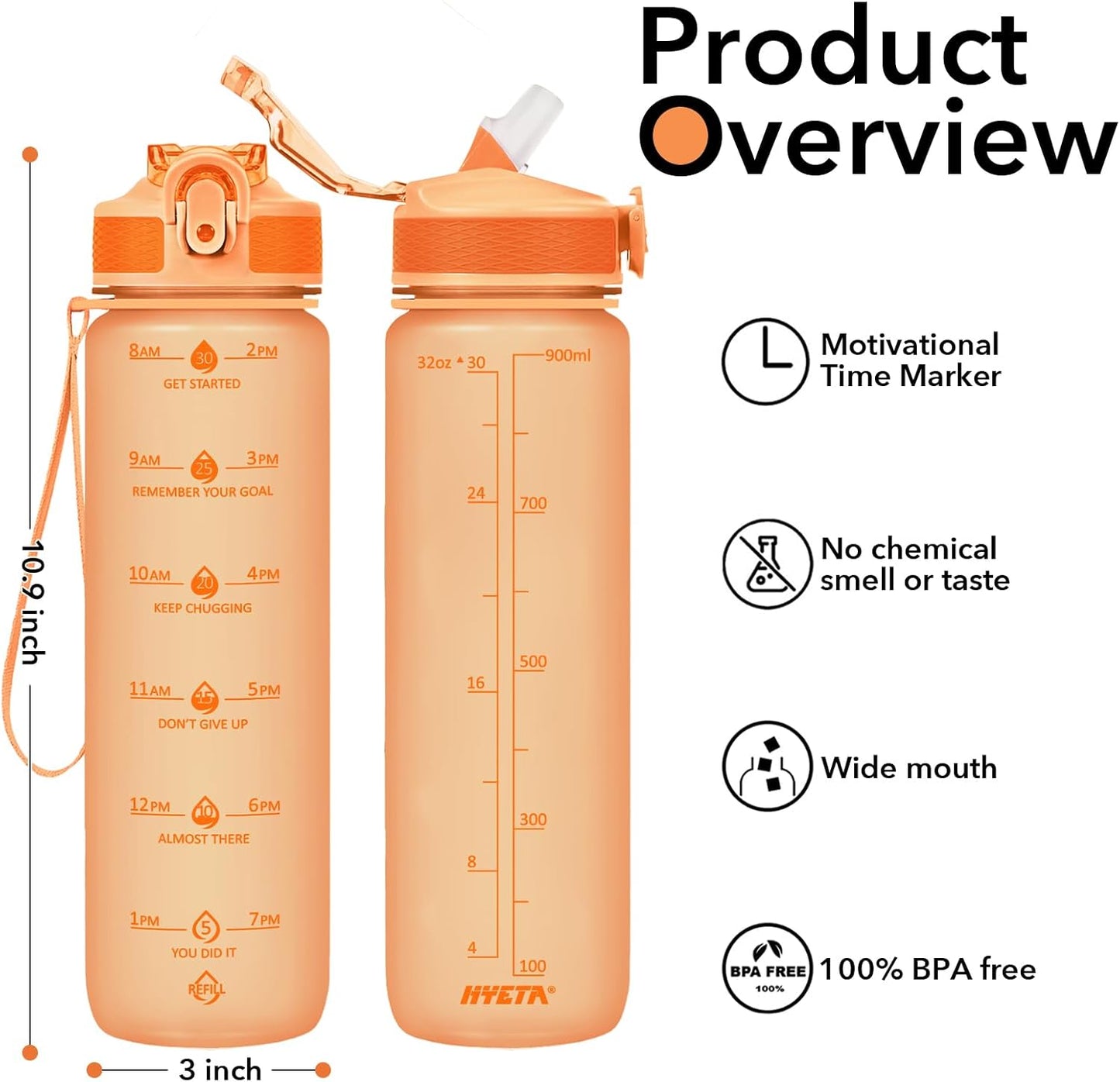 Hyeta 32oz Water Bottles with Straw - Stay Motivated and Hydrated with Convenient Times to Drink Markings, Durable, Leak-proof