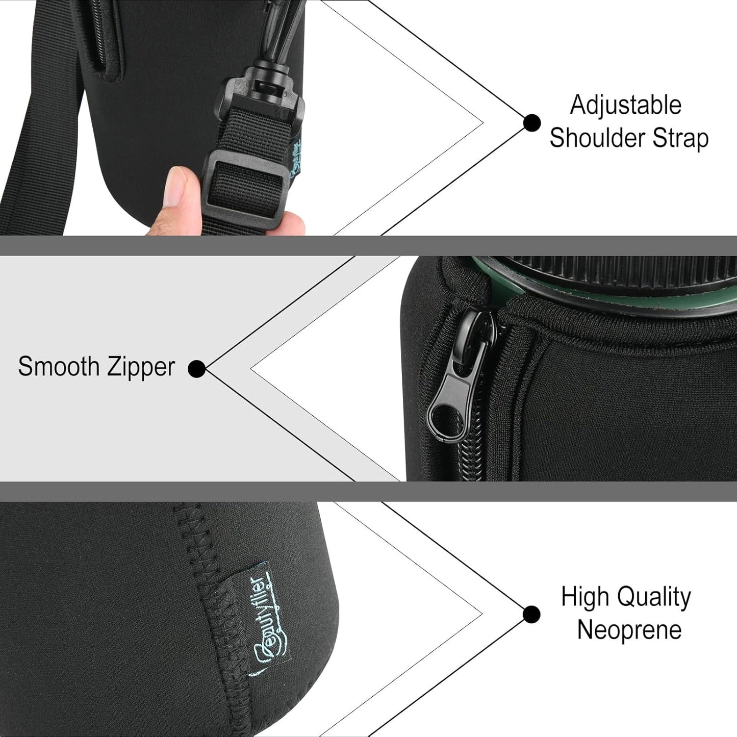 Beautyflier Neoprene Water Bottle Sleeve Insulator Cooler, Compatible with Nalgene Water Bottle 32 OZ, with Adjustable Shoulder Strap for Hydro Flask Wide Mouth Bottle 32oz, etc.