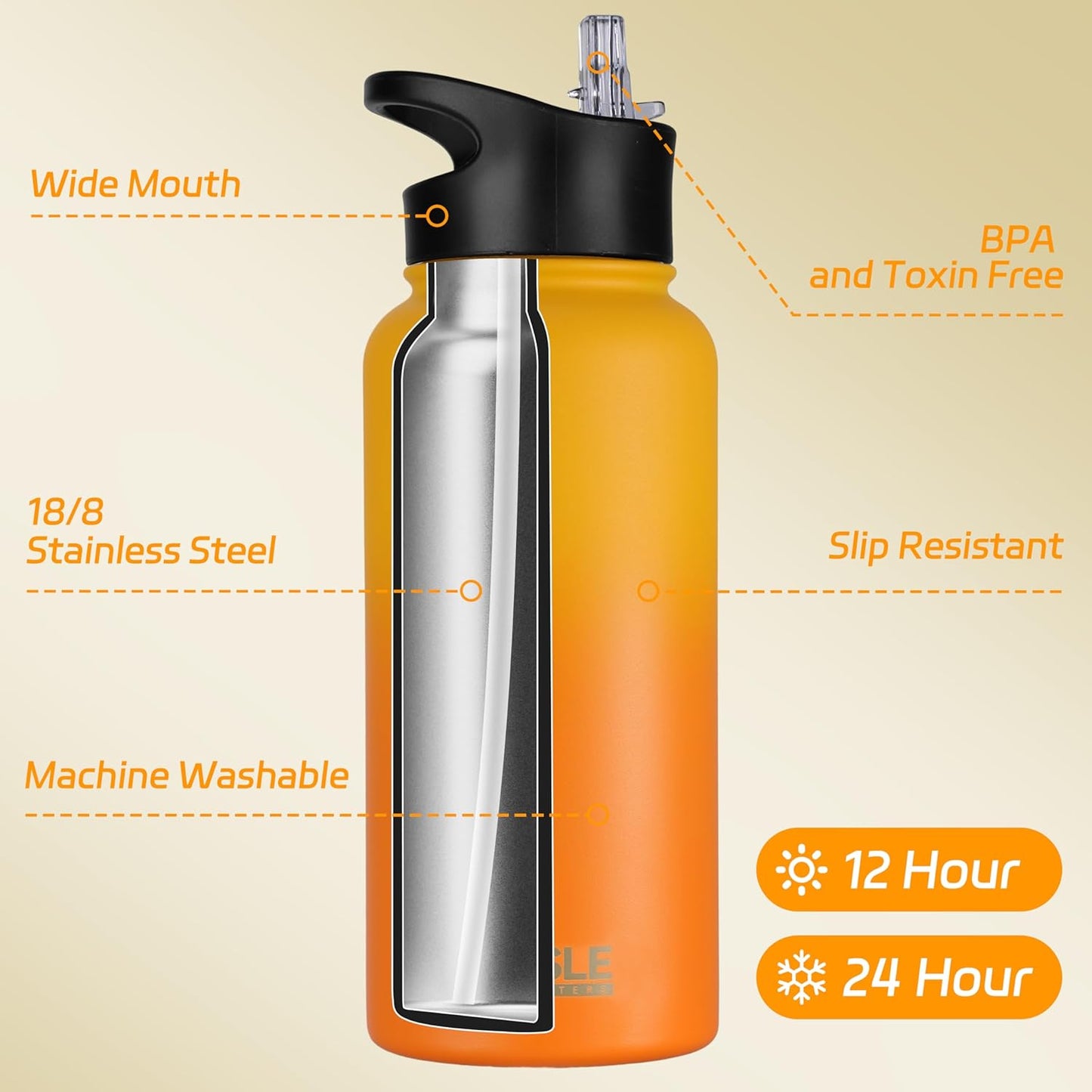 HASLE OUTFITTERS 32 oz Insulated Water Bottle Stainless Steel Double Walled Vacuum Sports Water Bottle with 2 Lids (Straw and Spout Lid) for Gym Camping Hiking(Black,1)