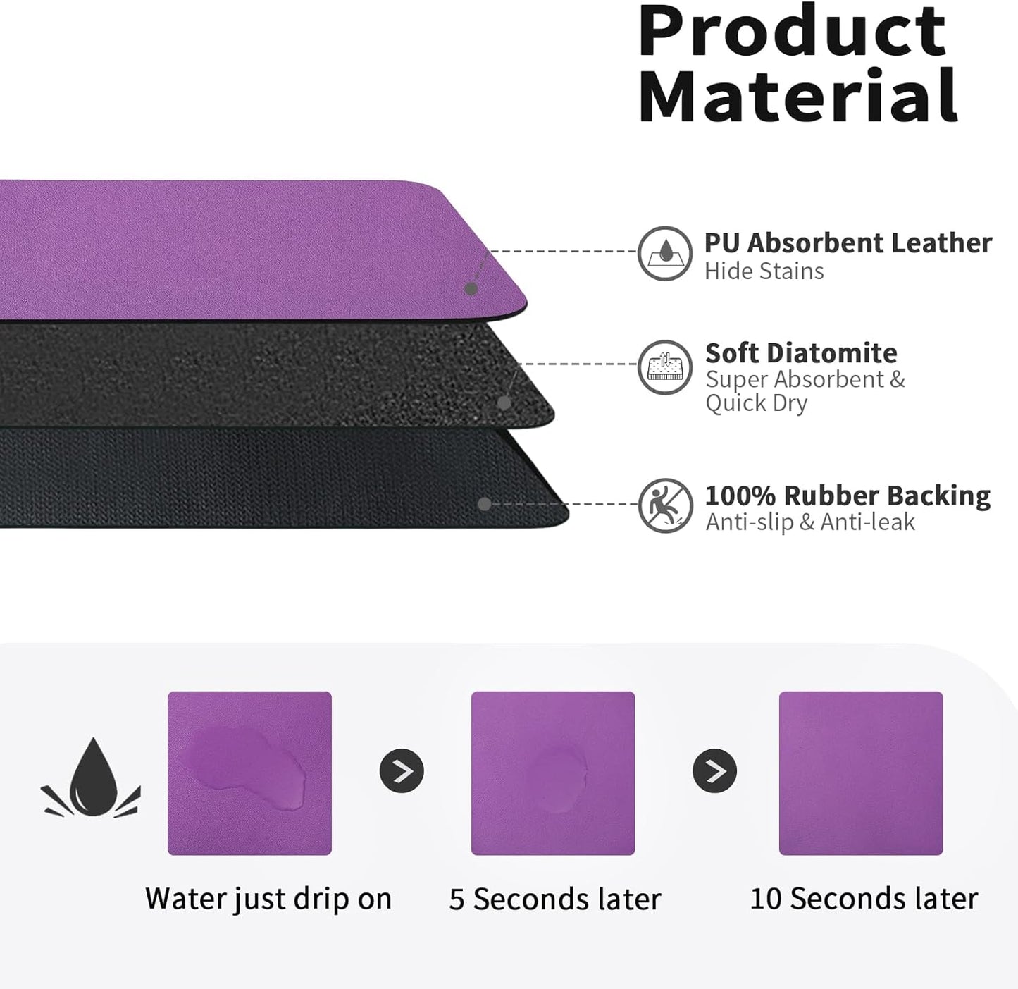 HotLive Dish Drying Mat for Kitchen Counter, Heat Resistant Drainer Mats with Non-slip Rubber Backed, Hide Stain Kitchen Super Absorbent Draining Mat, Easy to Clean Dish Rack Pad, Dark Grey 16"x18"