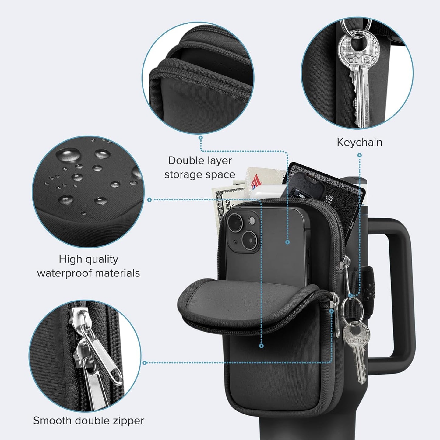 Water Bottle Pouch For Stanley Cup 40oz 30oz, Running Water Bottle Bag for Cards, Keys, Phone, Gym Accessories For Men Women, Travel Tumbler Mug Pouch Compatible With Stanley, Simple Modern