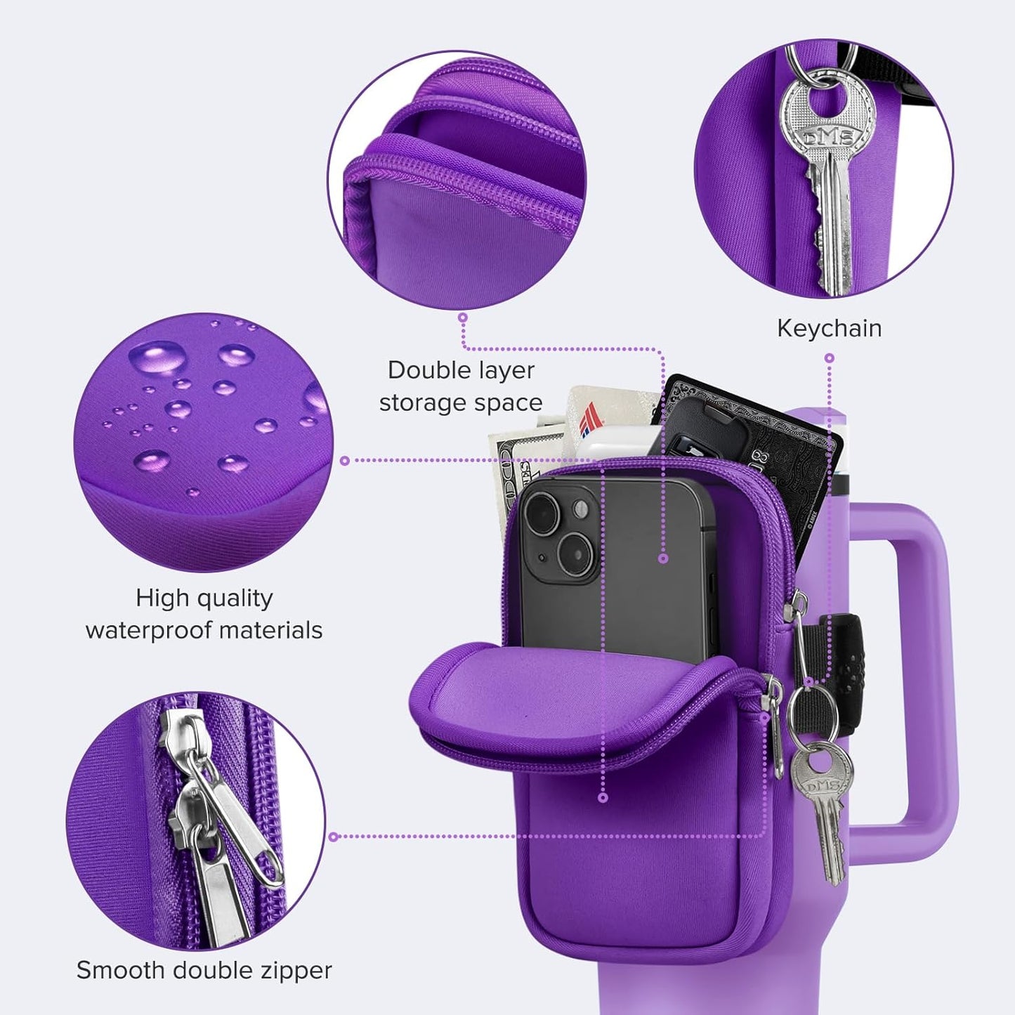 Water Bottle Pouch For Stanley Cup 40oz 30oz, Running Water Bottle Bag for Cards, Keys, Phone, Gym Accessories For Men Women, Travel Tumbler Mug Pouch Compatible With Stanley, Simple Modern