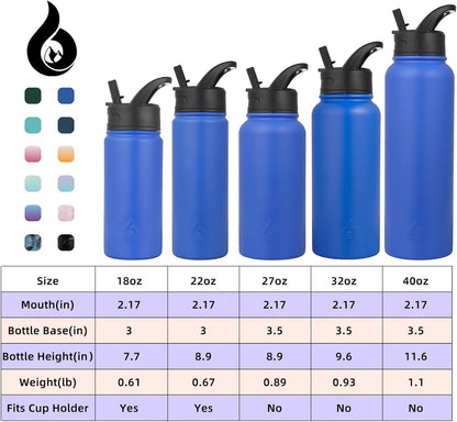BJPKPK Insulated Water Bottles with Straw Lid, 40oz Stainless Steel Water Bottles with 3 Lids, BPA Free Leakproof Thermo, Tumblers, Cups for Sports, Gym- Midnight - Colors B