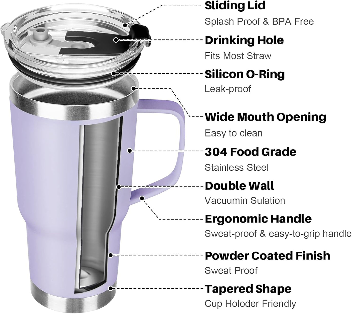 20 oz Tumbler with Handle, Stainless Steel Insulated Tumbler with Lid and Straw, Double Wall Vacuum Coffee Mug Tumbler, Insulated Coffee Thermal Cup for Cold and Hot (Light Purple)