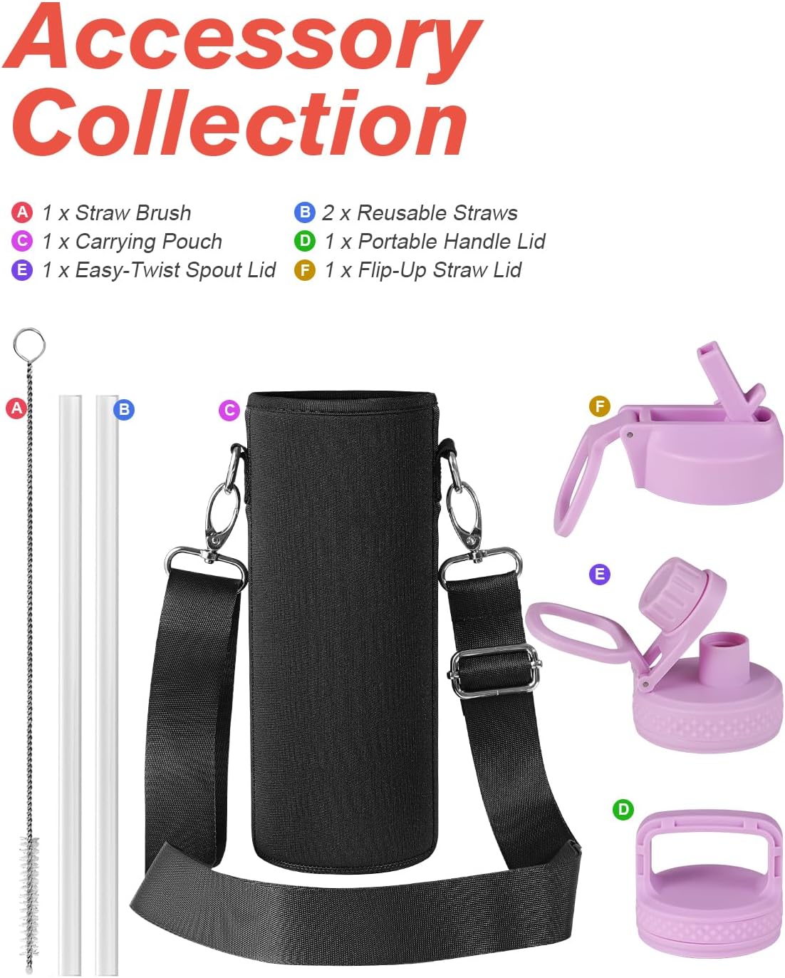 Half Gallon Water Bottle Insulated with Straw & 3 Lids, Coolflask 64 oz Water Jug Large Metal Stainless Steel Wide Mouth for Sports, Gym or Office, Non-BPA Keep Cold 48H Hot 24H, Samurai Cyan