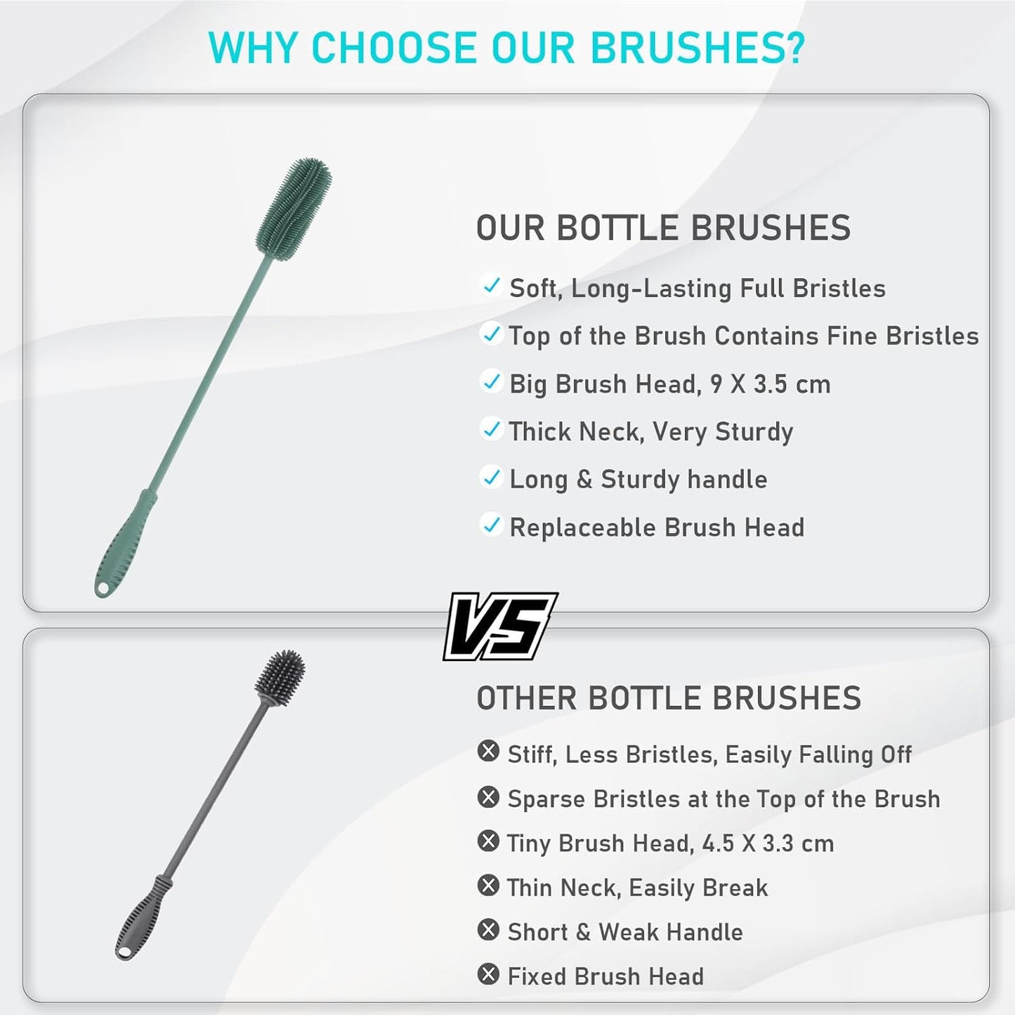 Silicone Bottle Cleaning Brush with Long Handle, 12.5" Water Bottle Cleaner for Baby Bottles, Hydro Flask, Sports Bottle, Vase, Glassware, Perfect for Smaller Diameter Bottle Openings (One Pack)
