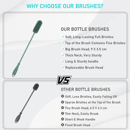 Silicone Bottle Cleaning Brush with Long Handle, 12.5" Water Bottle Cleaner for Baby Bottles, Hydro Flask, Sports Bottle, Vase, Glassware, Perfect for Smaller Diameter Bottle Openings (One Pack)