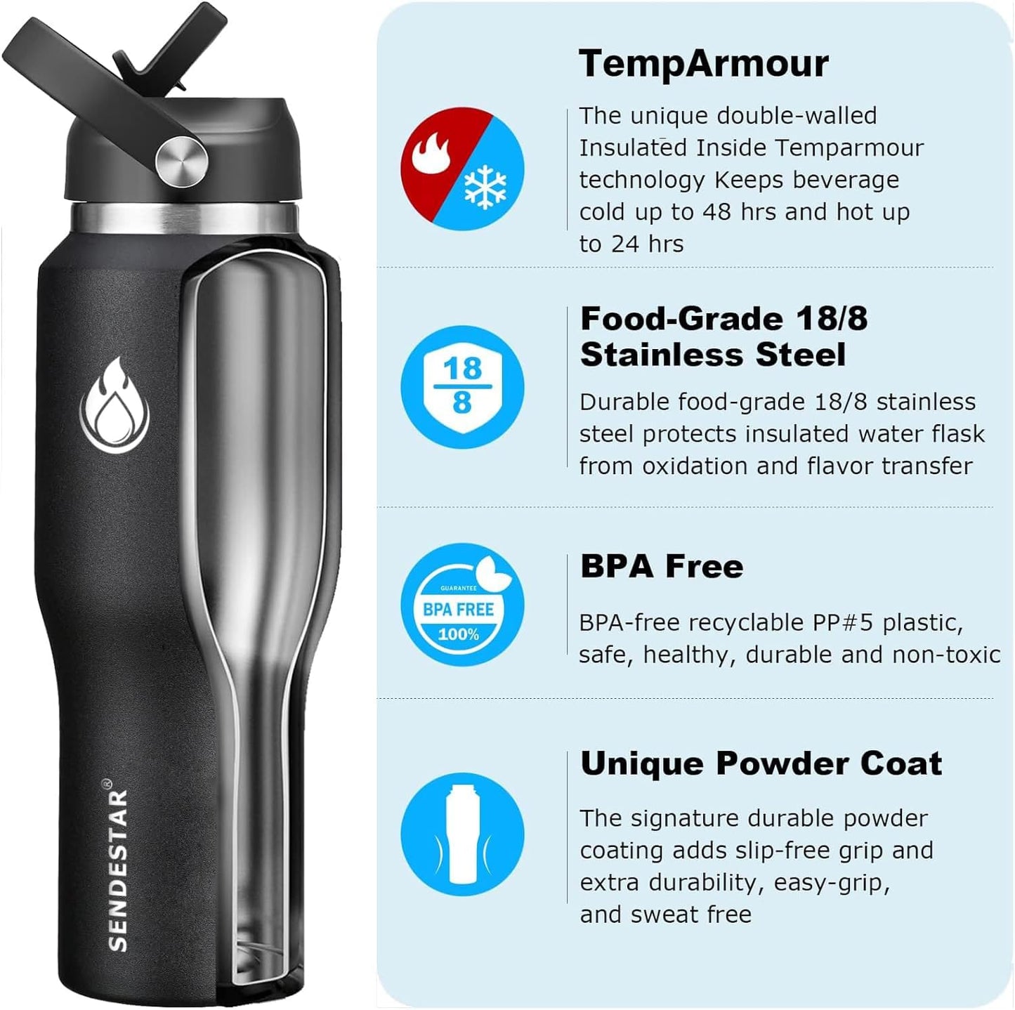 SENDESTAR 40oz Water Bottle Wide Mouth Stainless Steel Vacuum Insulated Double Wall with Straw Lids Fit in Any Car Cup Holder