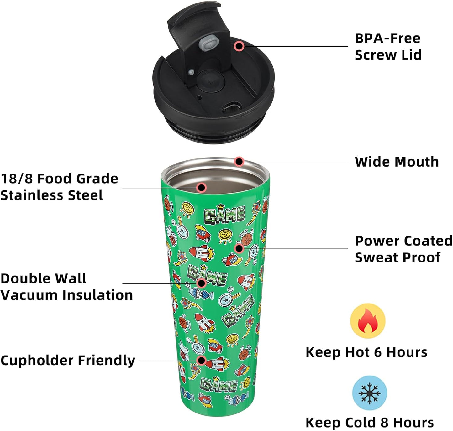 BJPKPK 22oz Insulated Tumbler With lid And Straw Stainless Steel Tumblers Travel Coffee Mug Reusable Thermal Cup,Sky