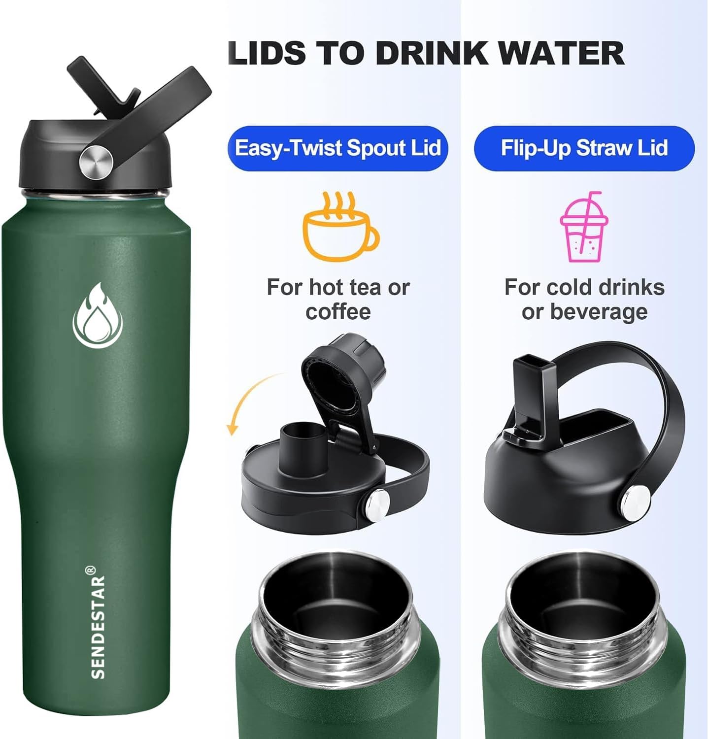 SENDESTAR 40oz Water Bottle Wide Mouth Stainless Steel Vacuum Insulated Double Wall with Straw Lids Fit in Any Car Cup Holder