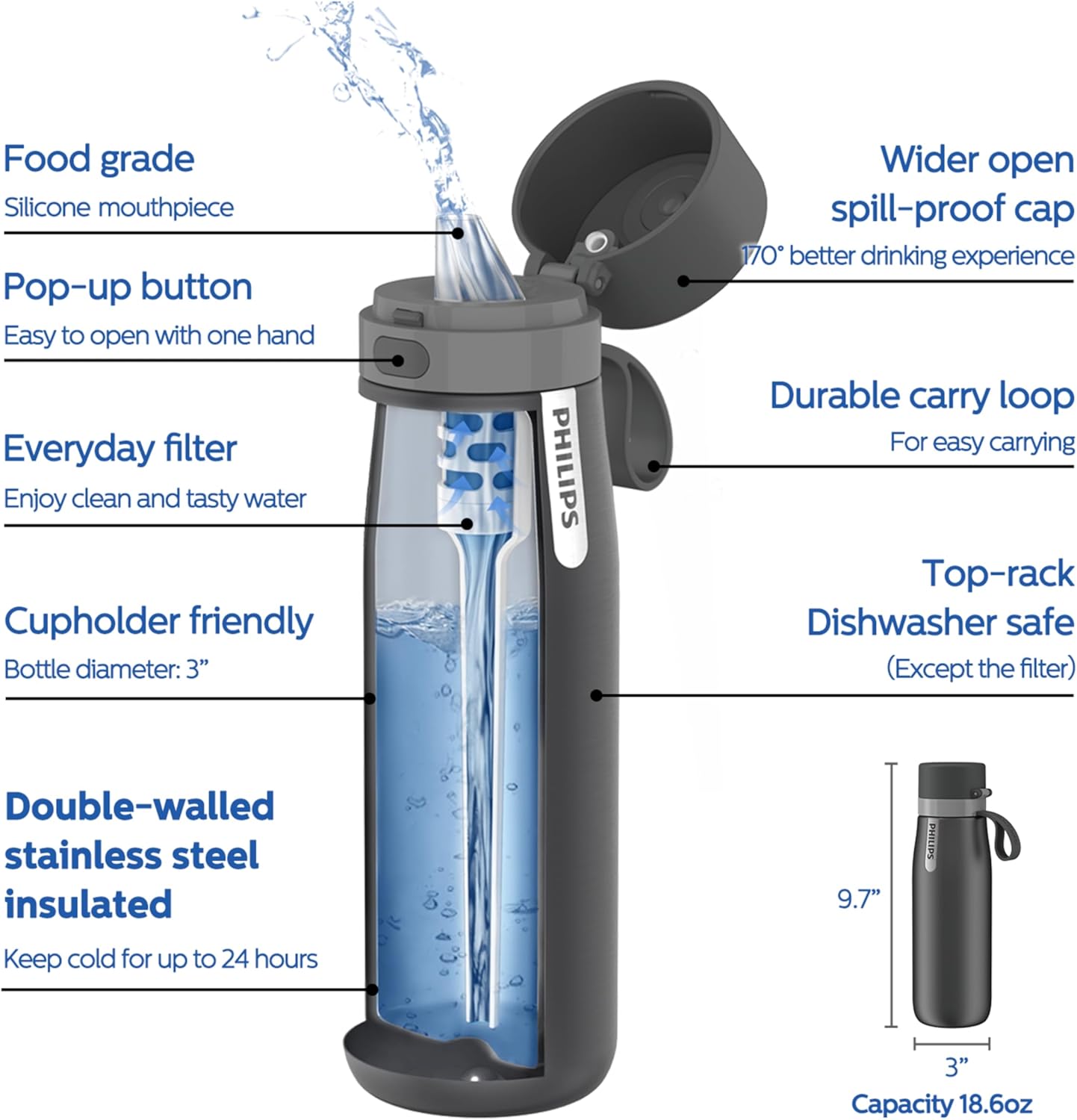 PHILIPS Water Bottle with Filter, Filter Water Bottle Stainless Steel with GoZero Everyday BPA-Free Tap Water Filter, Water Filter Bottle Keep Drink Cold 24 Hours, 1 Filter for 40 gal / 2 Months