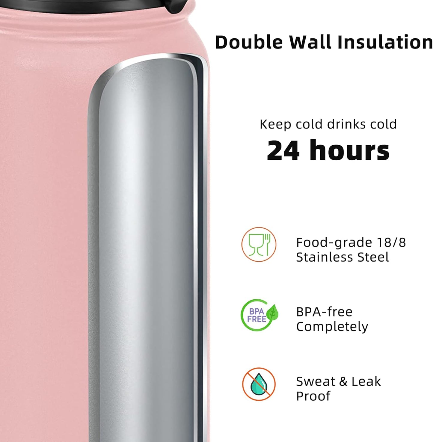 Fanhaw 20 oz Insulated Stainless Steel Water Bottle with Anti-Dust Chug Lid, Leakproof Vacuum Metal Everyday Use Bottle for Kids, Teens & Adults, Back to School Essentials (Green Blue)