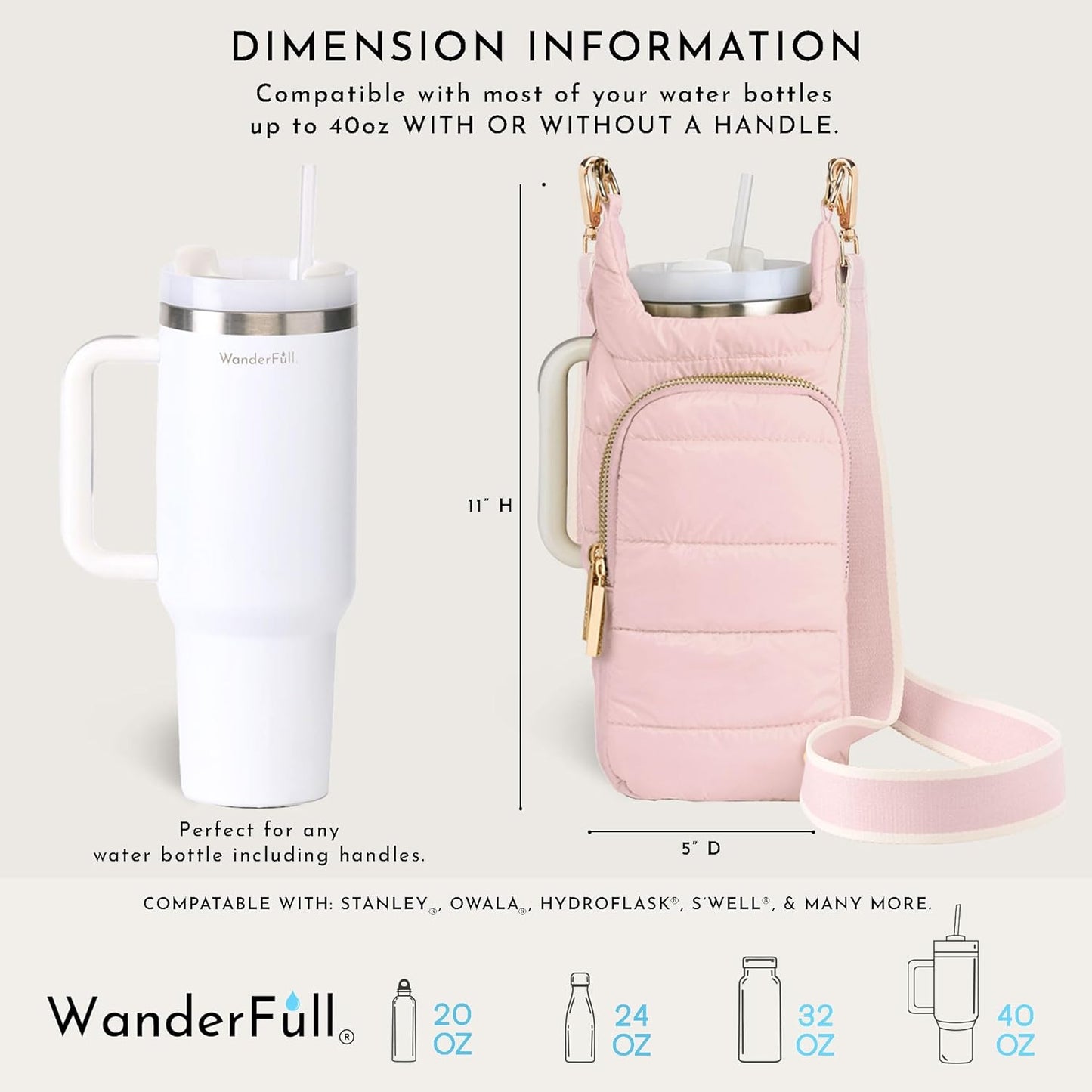 WanderFull Original HydroBag Handle® Zipper Slot for Handle, Hands-Free Crossbody Water Bottle Holder & Tumbler Accessories