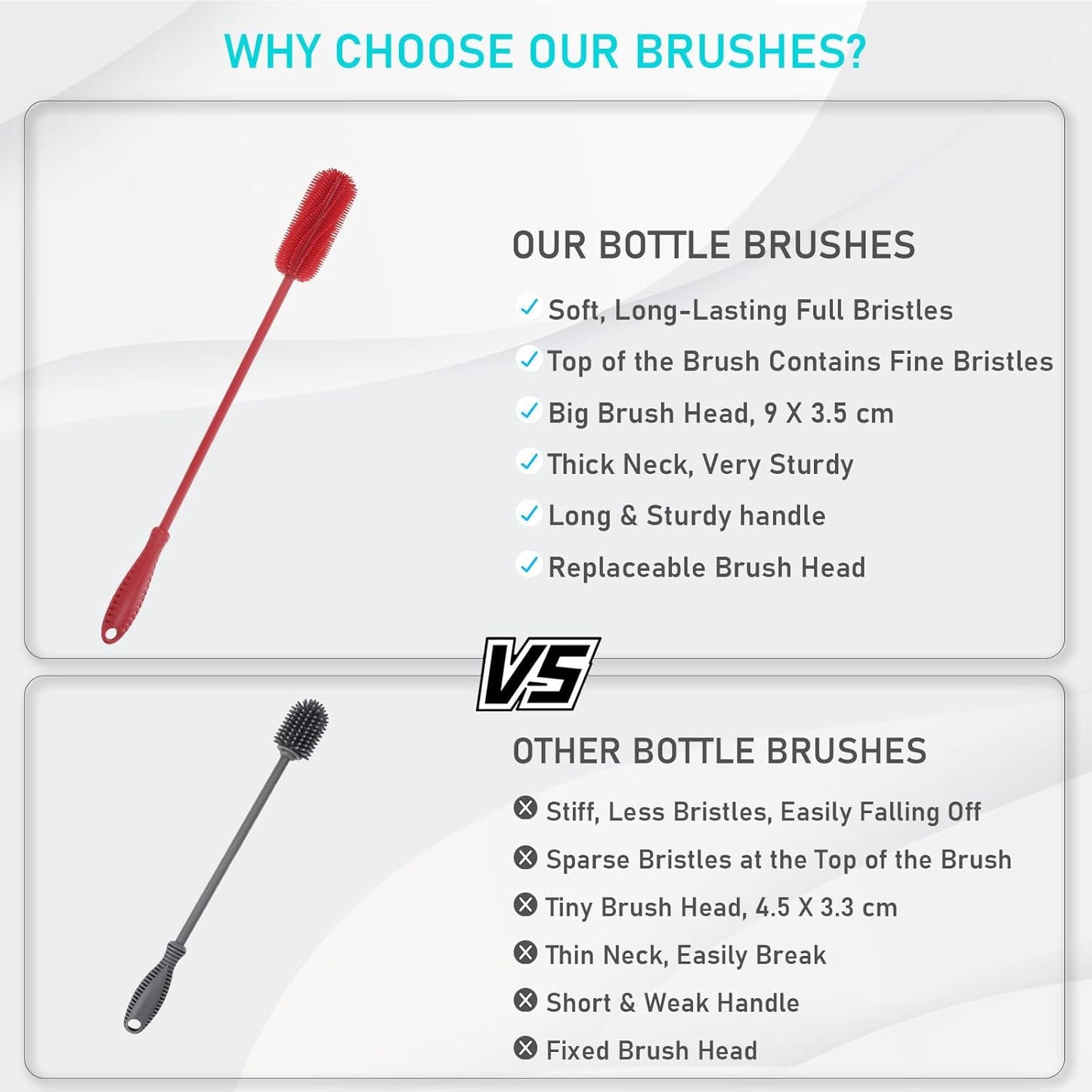 Silicone Bottle Cleaning Brush with Long Handle, 12.5" Water Bottle Cleaner for Baby Bottles, Hydro Flask, Sports Bottle, Vase, Glassware, Perfect for Smaller Diameter Bottle Openings (One Pack)