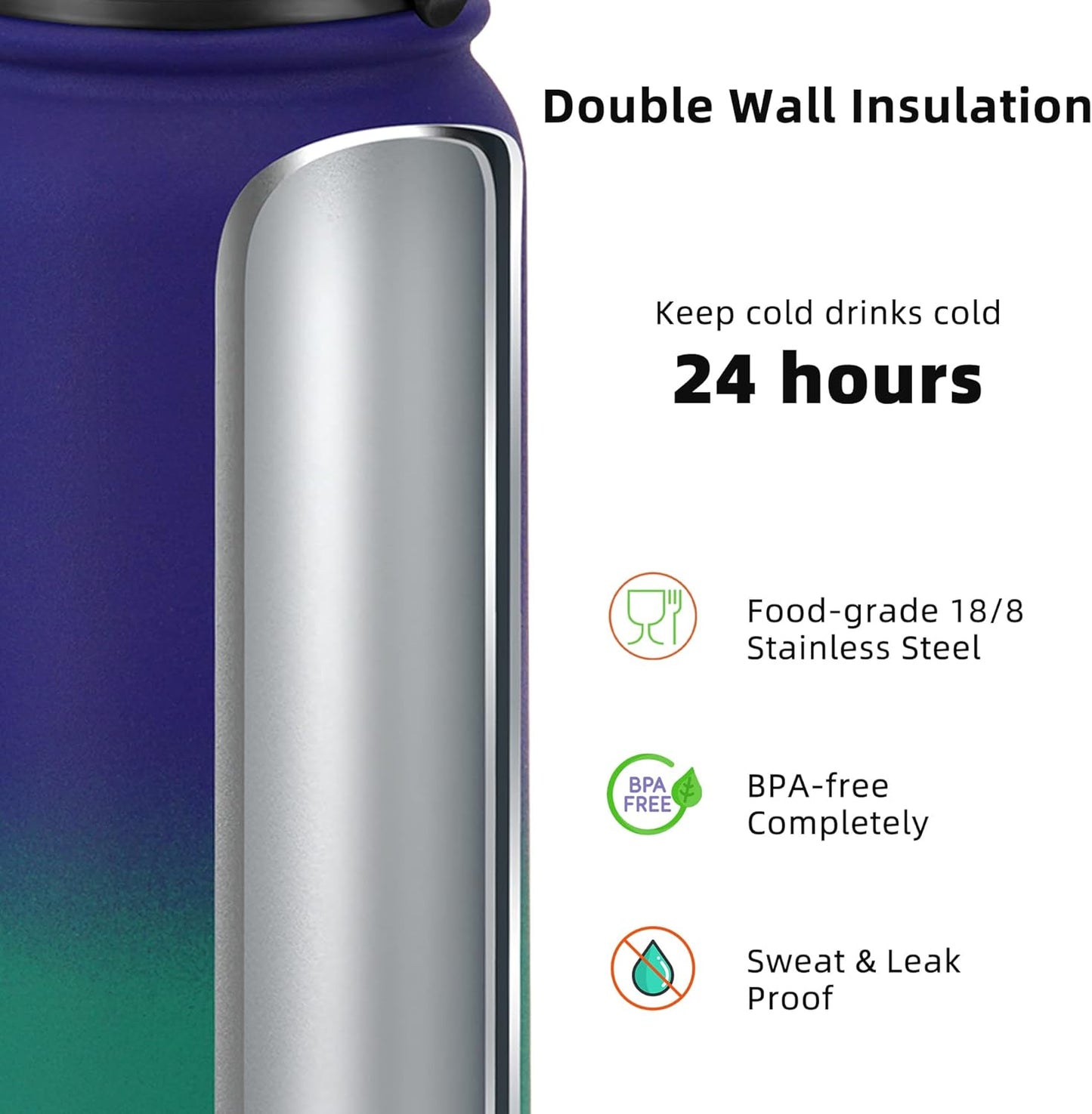 Fanhaw 20 oz Insulated Stainless Steel Water Bottle with Anti-Dust Chug Lid, Leakproof Vacuum Metal Everyday Use Bottle for Kids, Teens & Adults, Back to School Essentials (Green Blue)