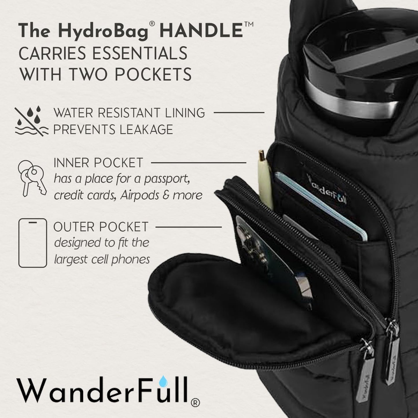 WanderFull Original HydroBag Handle® Zipper Slot for Handle, Hands-Free Crossbody Water Bottle Holder & Tumbler Accessories