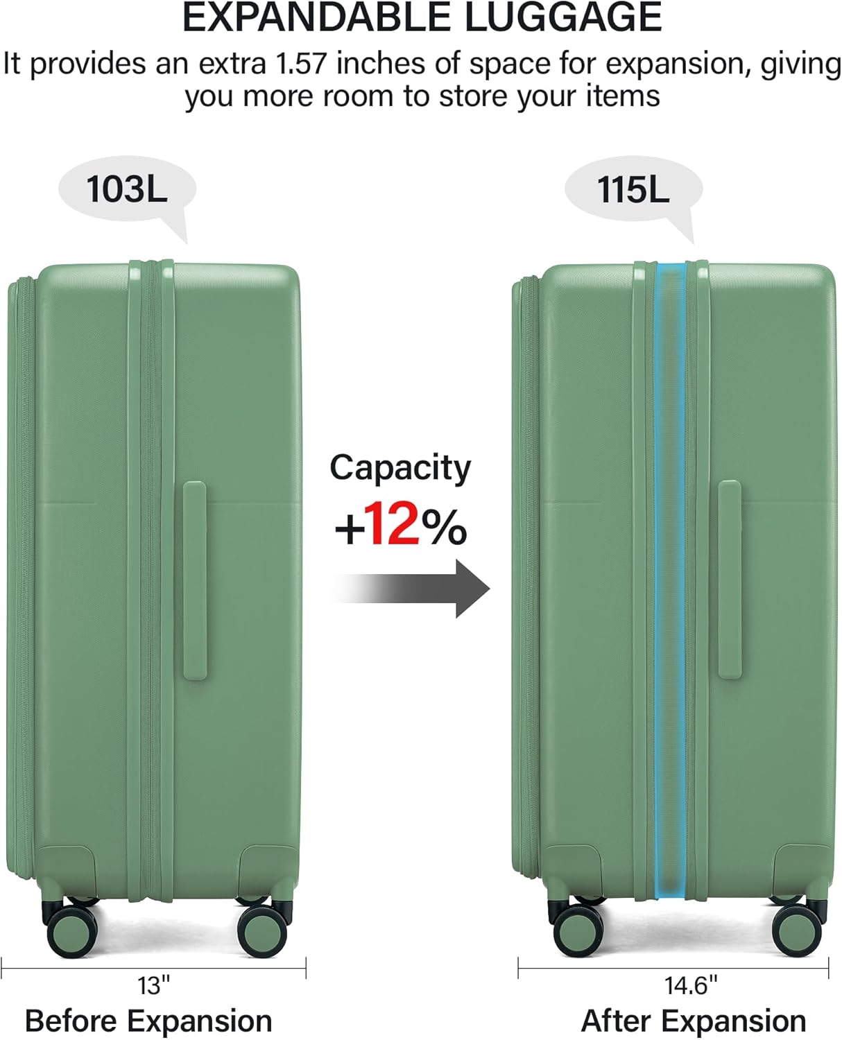 Hanke 20 Inch Expandable Carry On Luggage with Cup Holder 22x14x9 Airline Approved, Top Opening Hard Shell Suitcases with Wheels, Carry-On Travel Suitcase Trunk Luggage with Lock, Smoke White
