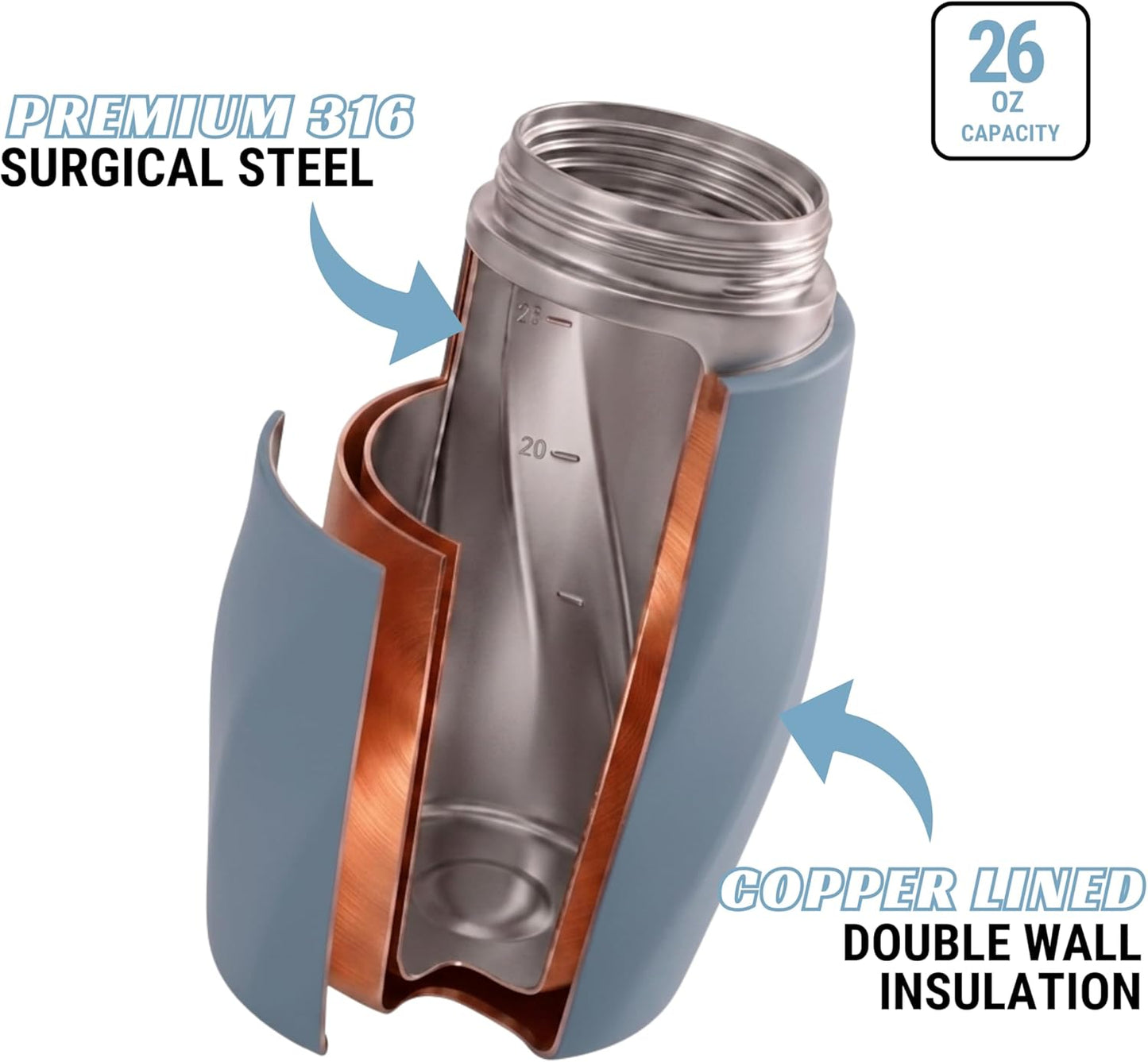 Earth Stone - 24oz Insulated Protein Shaker Bottle - Medical-Grade 316 Stainless Steel - Patent-Pending Clump-Free Design - Odor Proof & Leak-Proof Metal Blender Cup