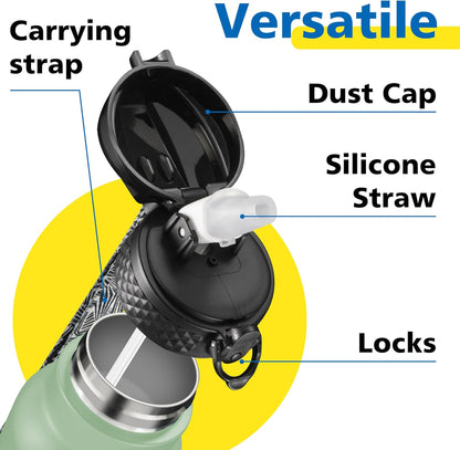 Han's Bottle Sports Water Bottle - 24 Oz, Straw Lid, Leak Proof, Vacuum Insulated Stainless Steel, Double Walled, Thermo Mug,Black