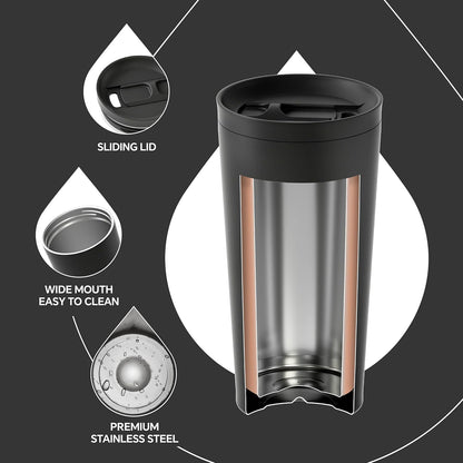 Ideus 17 oz Travel Coffee Mug, Double Wall Vacuum Stainless Steel Insulated Coffee Tumbler With Lid, Splash-Proof & Cup Holder Friendly, Keeps Drinks Hot/Cold, Dishwasher Safe, Purple