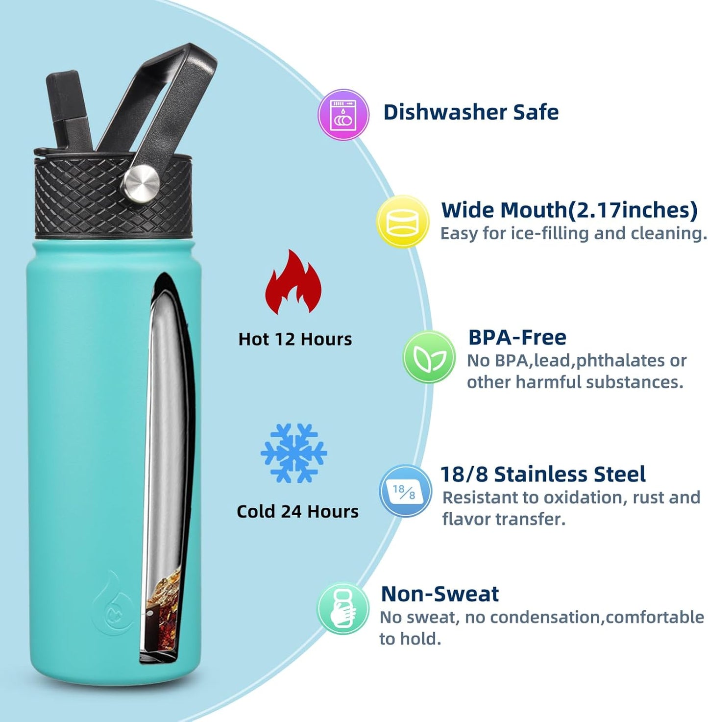 BJPKPK Insulated Water Bottles with Straw Lid, 40oz Stainless Steel Water Bottles with 3 Lids, BPA Free Leakproof Thermo, Tumblers, Cups for Sports, Gym- Midnight - Colors A