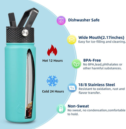 BJPKPK Insulated Water Bottles with Straw Lid, 40oz Stainless Steel Water Bottles with 3 Lids, BPA Free Leakproof Thermo, Tumblers, Cups for Sports, Gym- Midnight - Colors A