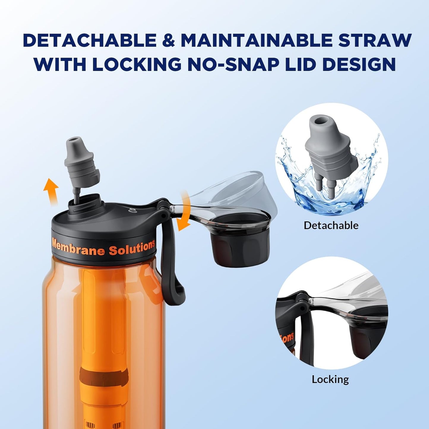 Filtered Water Bottle, Membrane Solutions C3 Water Bottle Filter with Replaceable ACFX2 Filter Cartridge, Portable Water Filter 36oz BPA-Free for Travel, Hiking & Camping Drinking use(Grey)