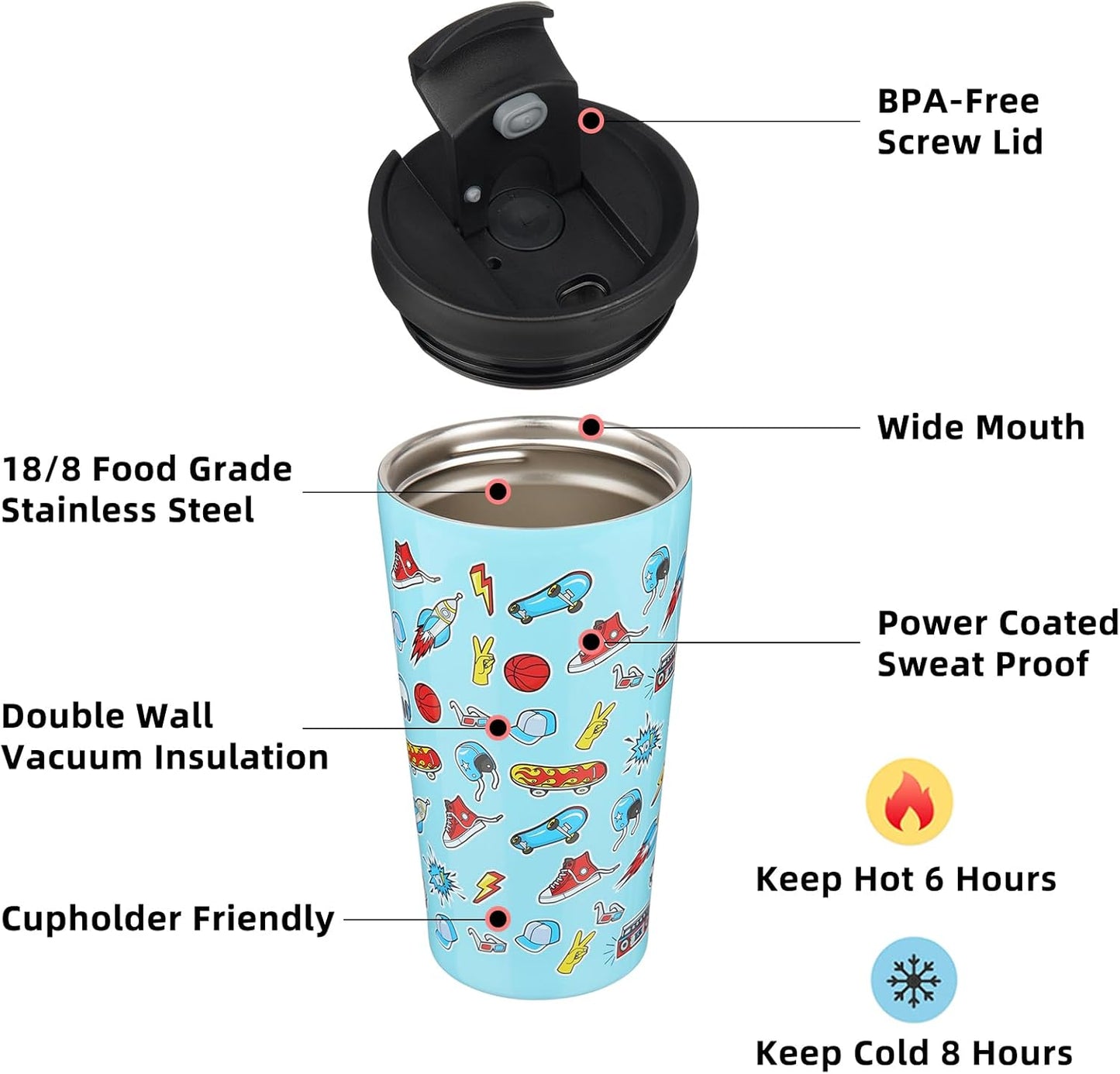 BJPKPK 22oz Insulated Tumbler With lid And Straw Stainless Steel Tumblers Travel Coffee Mug Reusable Thermal Cup,Sky